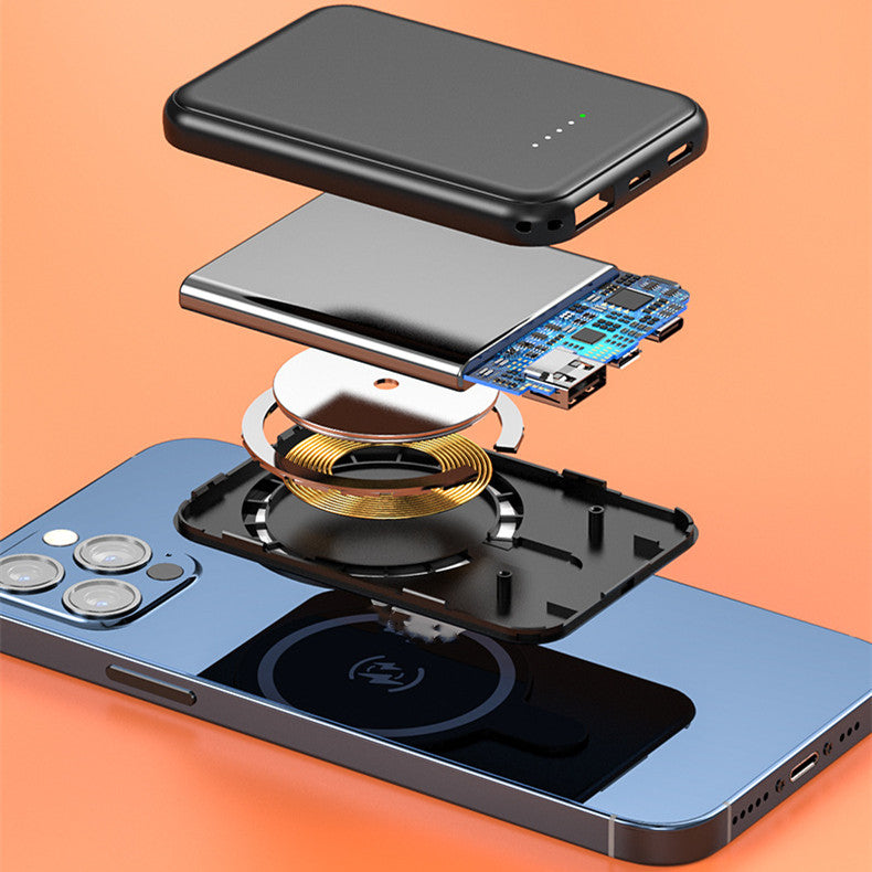 MagBoost 10000 – Pocket Fast Charger