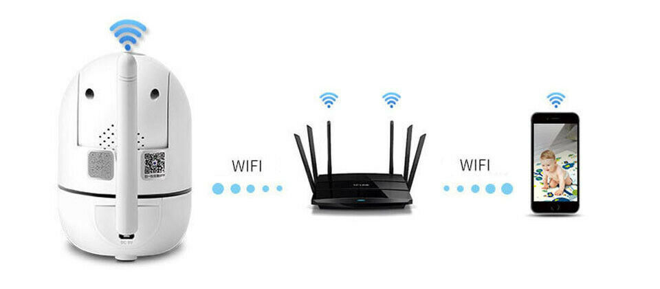 HomeGuard Smart Camera