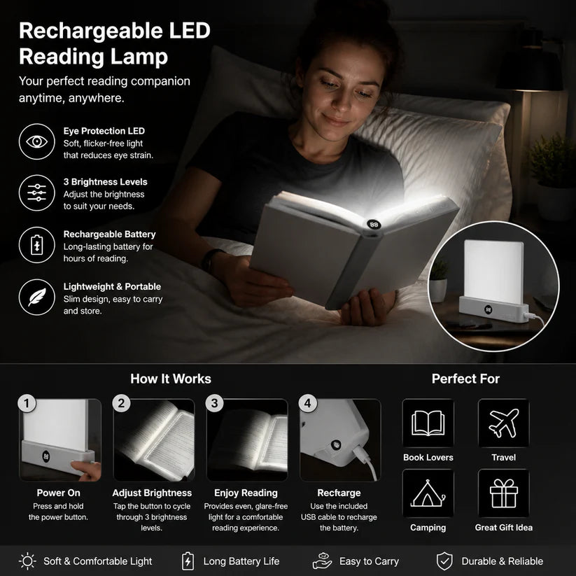 PageGlow LED Rechargeable Book Light
