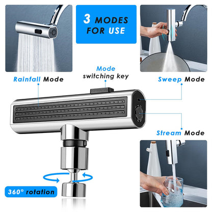 CascadePro Faucet Adapter
