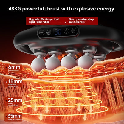 PulseGun – Deep Tissue Massage Gun