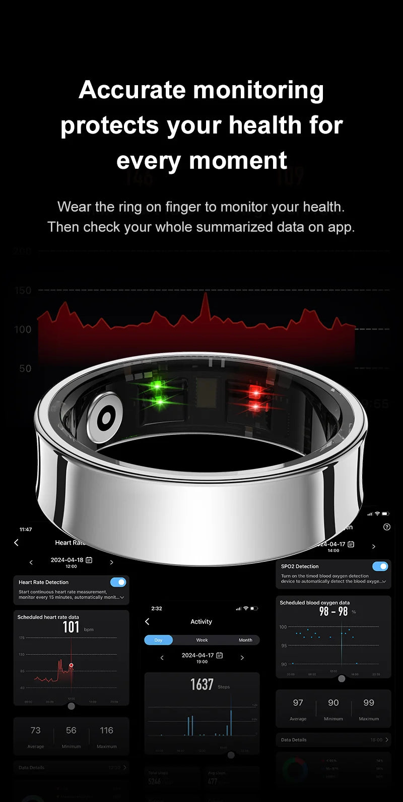 Orvion Fitness Ring