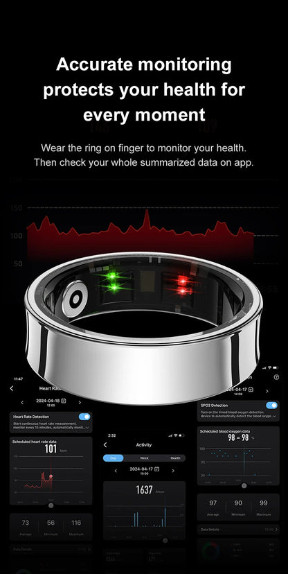 Orvion Fitness Ring