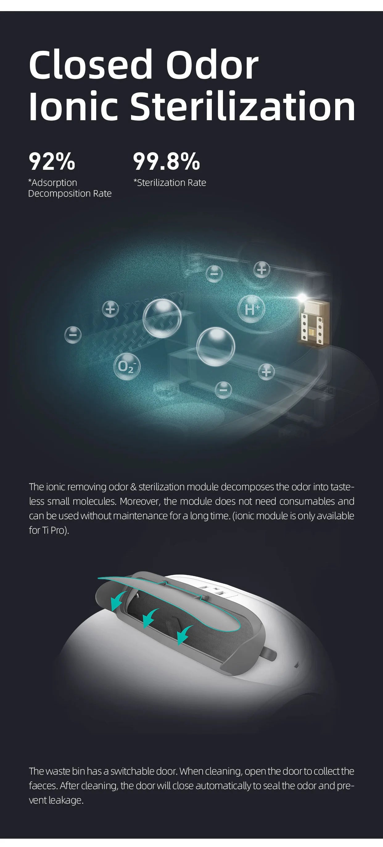 LitterVault Smart Self-Clean System