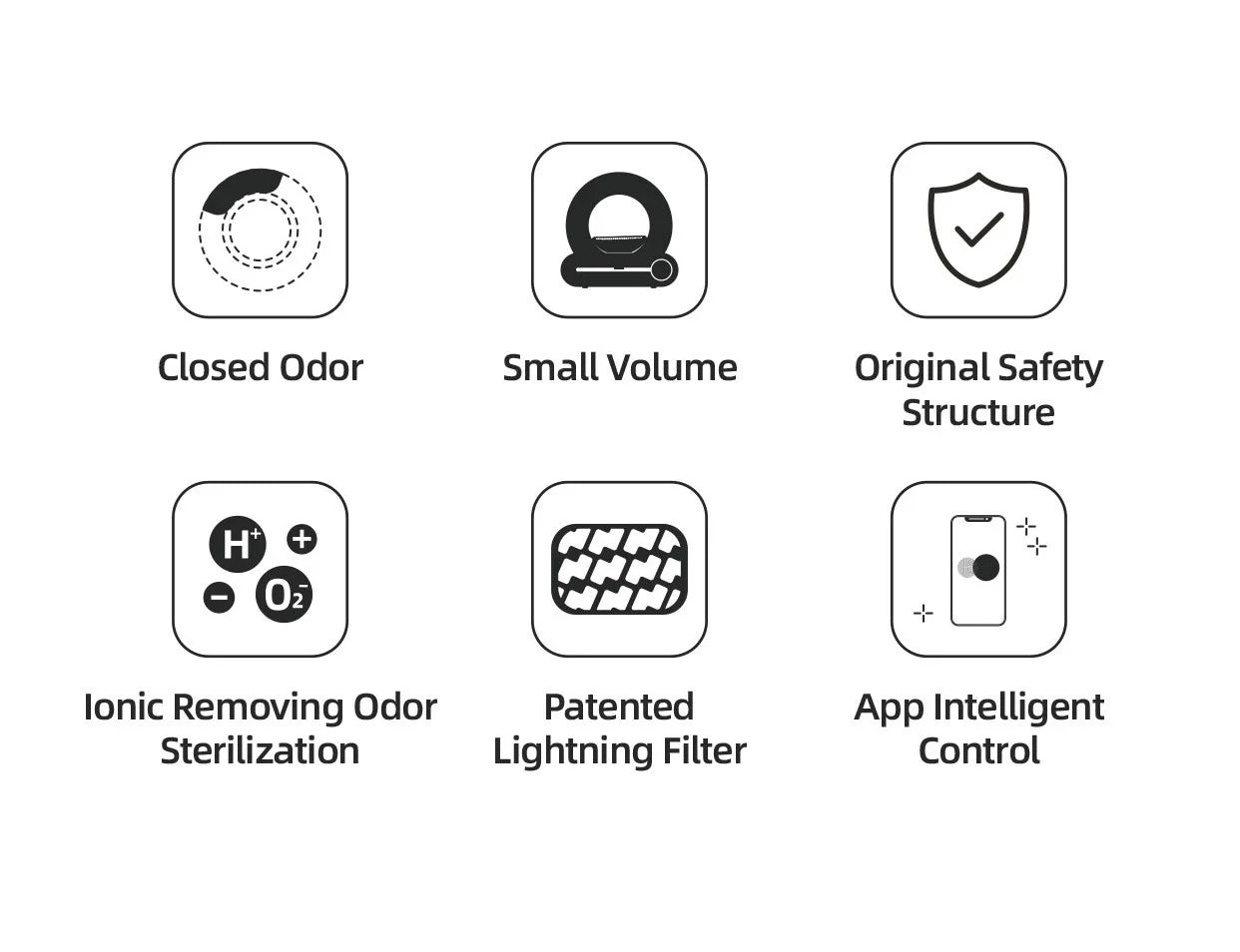 LitterVault Smart Self-Clean System