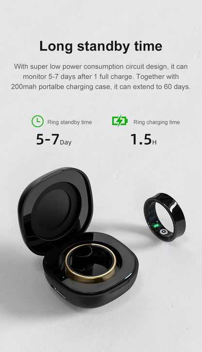 Orvion Fitness Ring