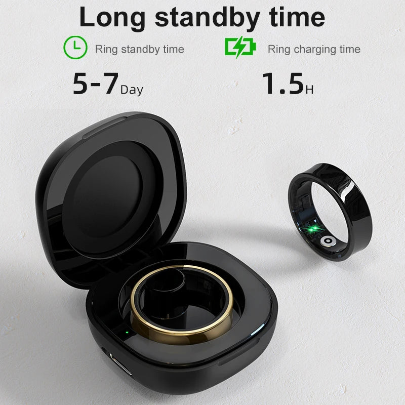 Orvion Fitness Ring
