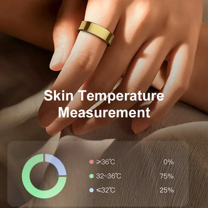 Orvion Fitness Ring