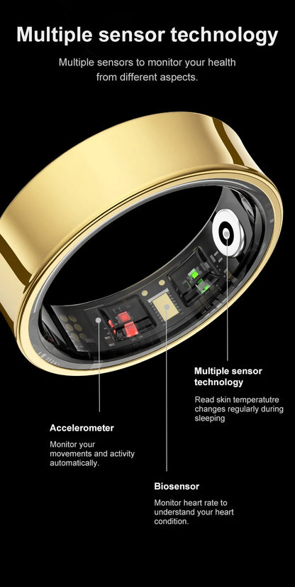 Orvion Fitness Ring