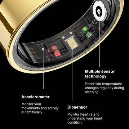 Orvion Fitness Ring