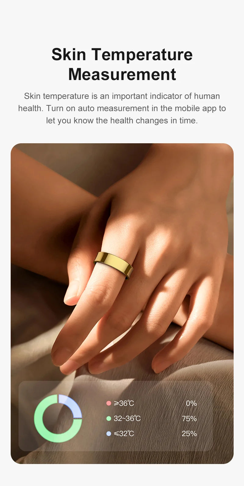 Orvion Fitness Ring