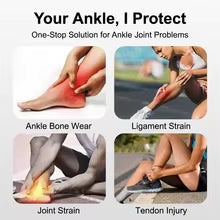 NeverRoll Ankle Support Brace