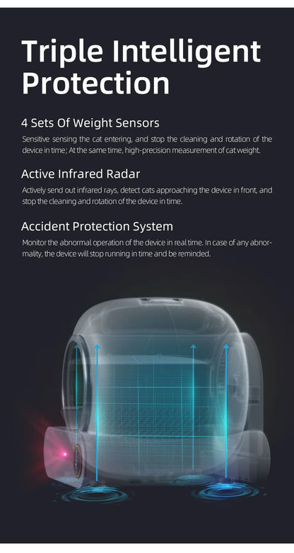 LitterVault Smart Self-Clean System