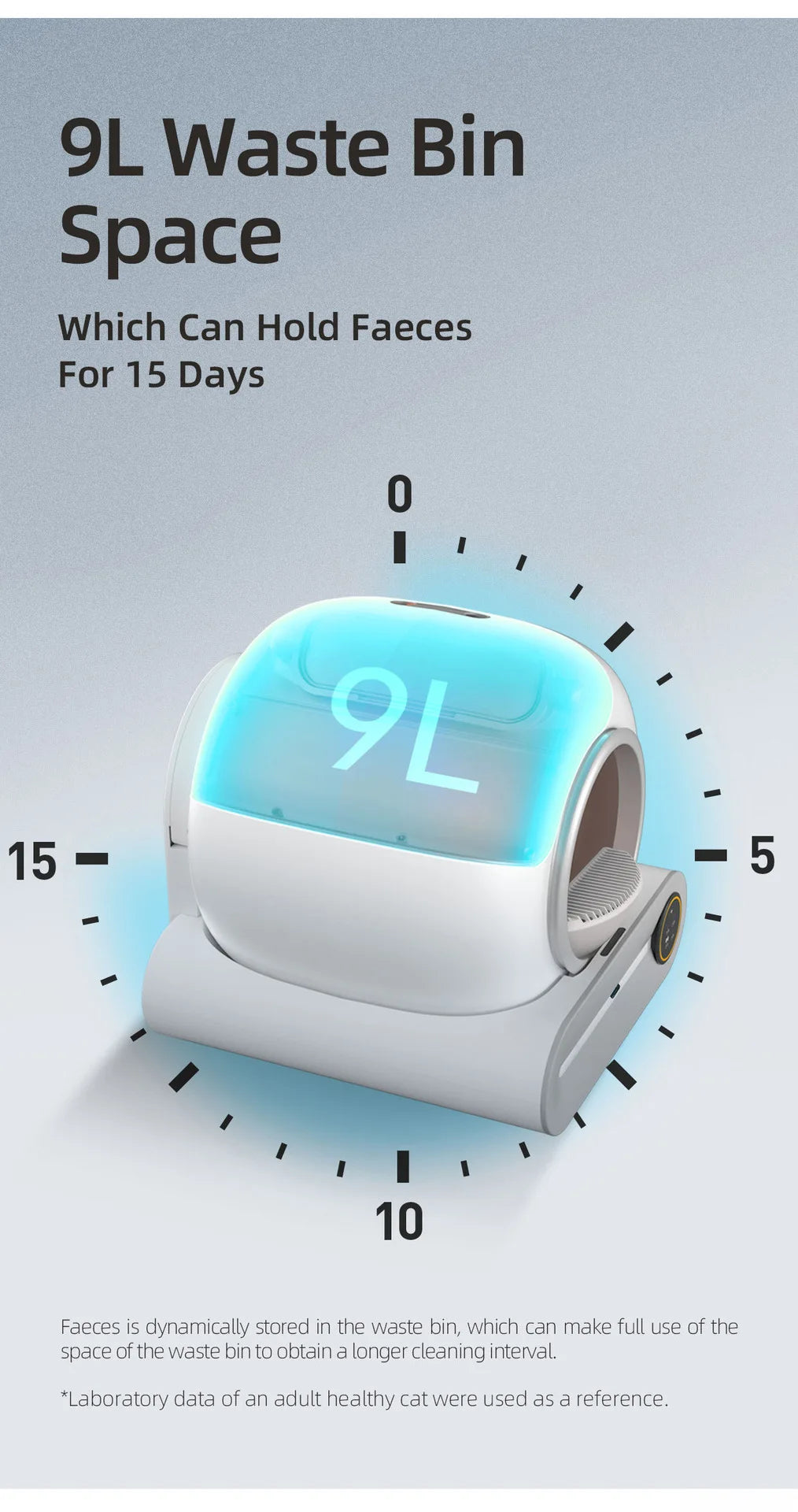LitterVault Smart Self-Clean System