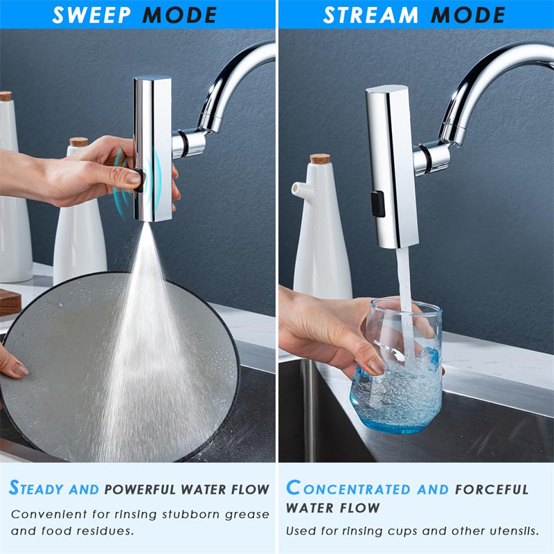CascadePro Faucet Adapter
