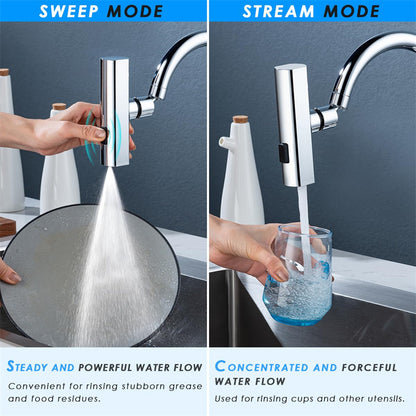 CascadePro Faucet Adapter