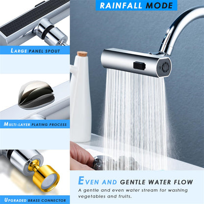 CascadePro Faucet Adapter