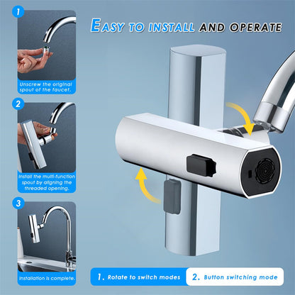 CascadePro Faucet Adapter